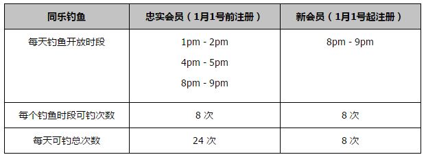 午夜一区二区三视频在线观看
