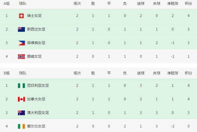天天色综合社区
