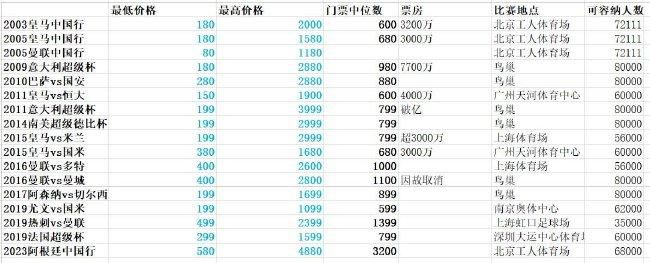 西方裸体在线观看
